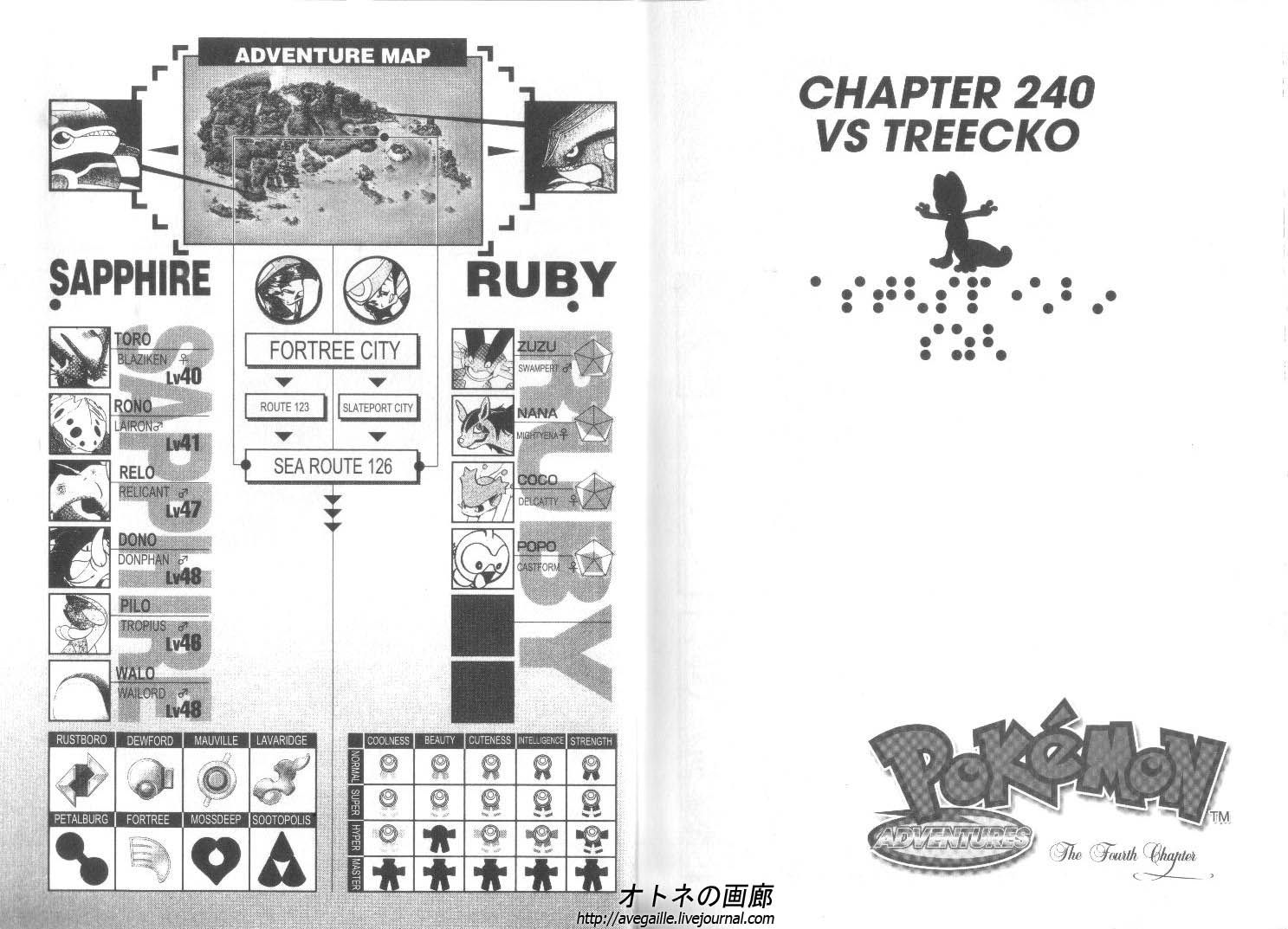 Pocket Monster Special Chapter 240 page 1 - Chapter 240