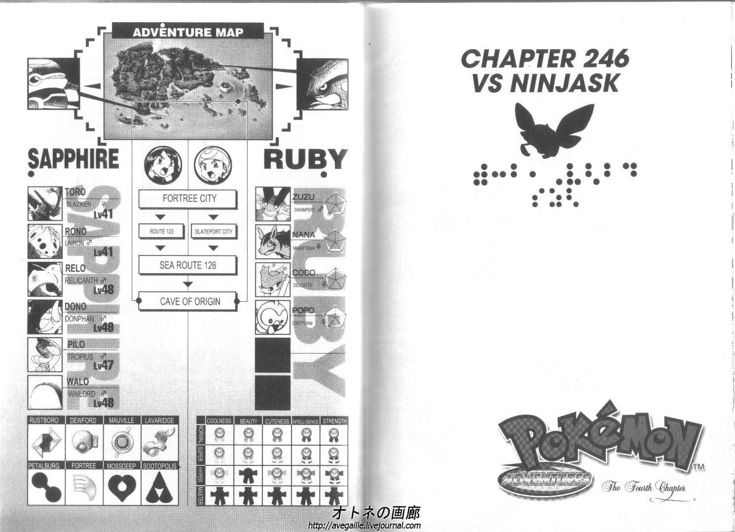 Pocket Monster Special Chapter 246 page 1 - Chapter 246