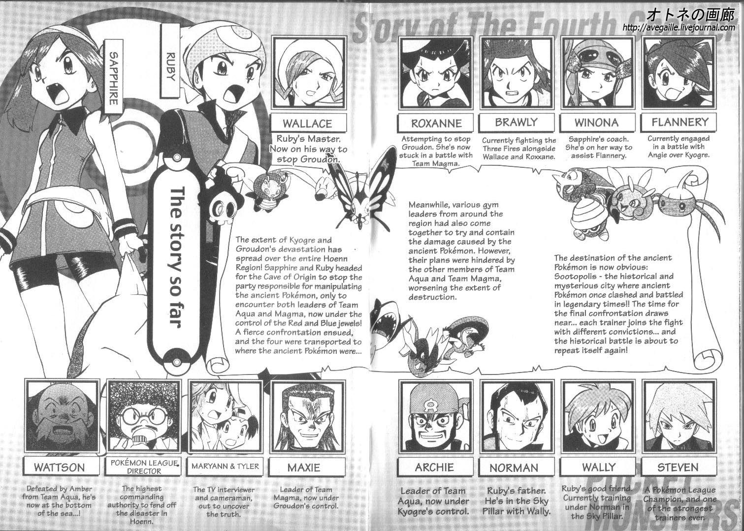 Pocket Monster Special Chapter 250 page 1 - Chapter 250