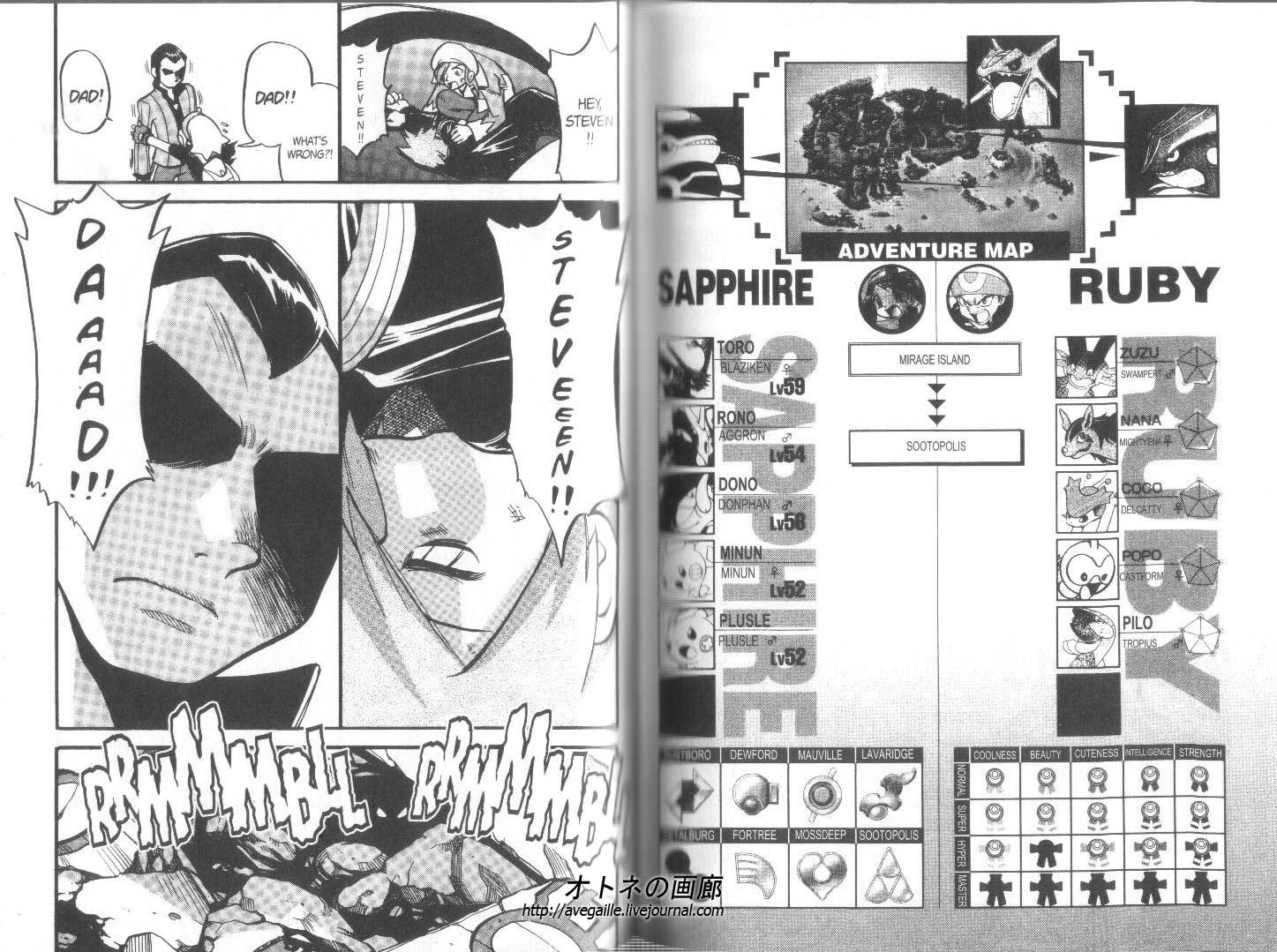 Pocket Monster Special Chapter 263 page 8 - Chapter 263