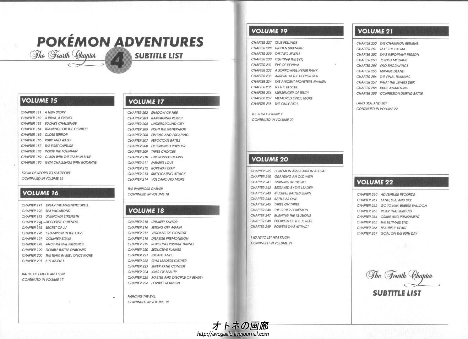 Pocket Monster Special Chapter 267 page 22 - Chapter 267