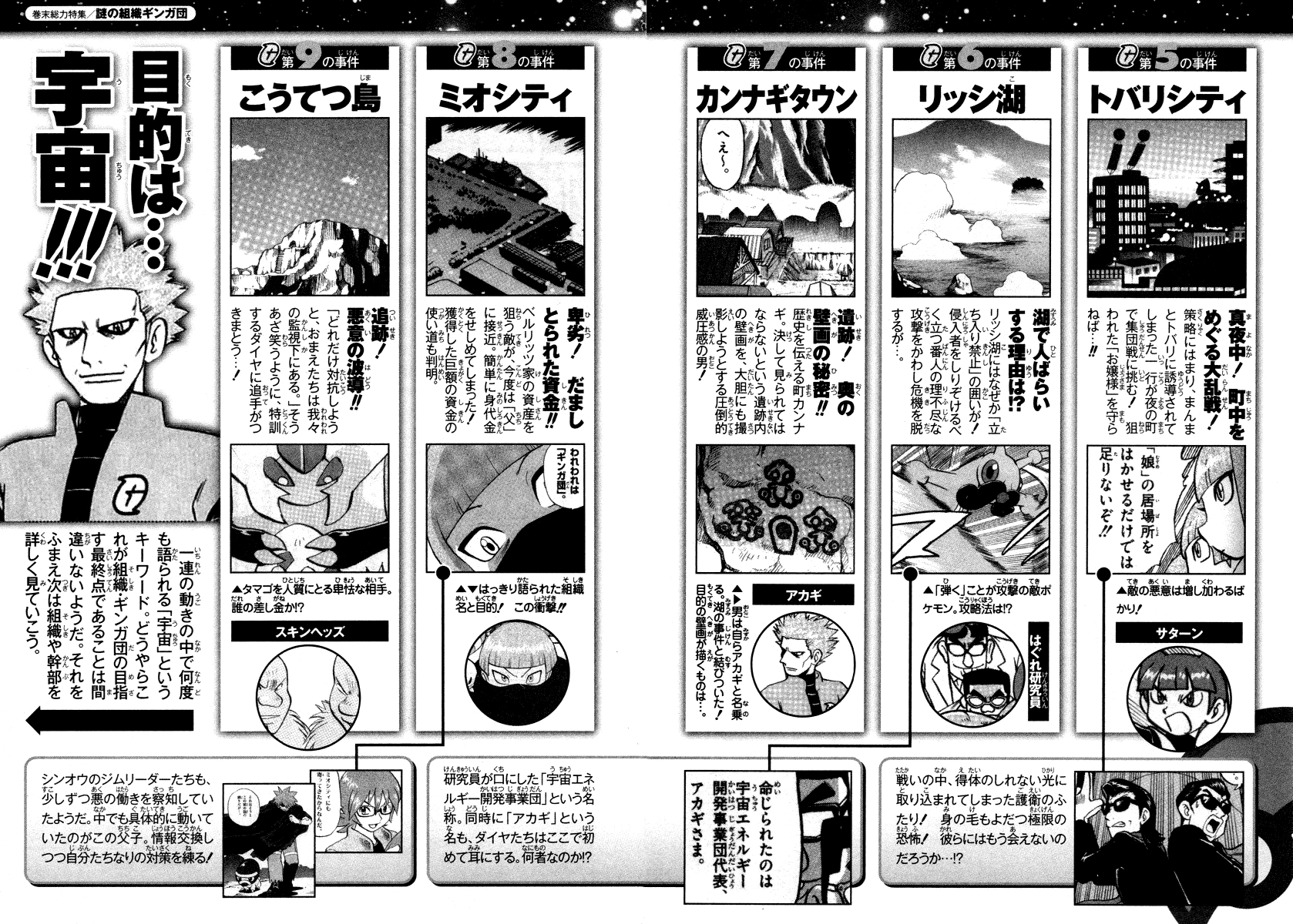 Pocket Monster Special Chapter 384 page 21 - Chapter 384: VS Magby