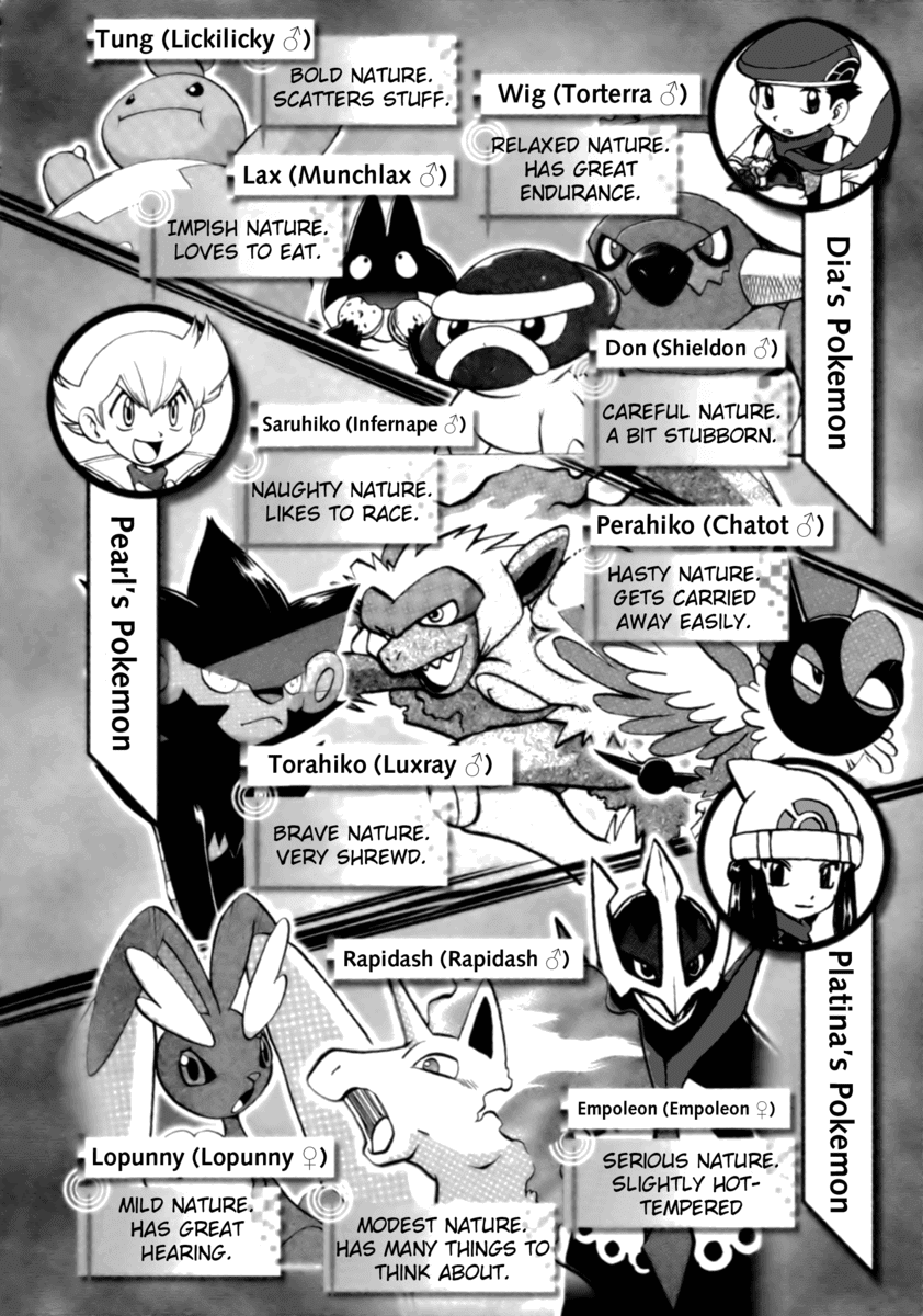Pocket Monster Special Chapter 395 page 6 - Chapter 395: VS Sableye
