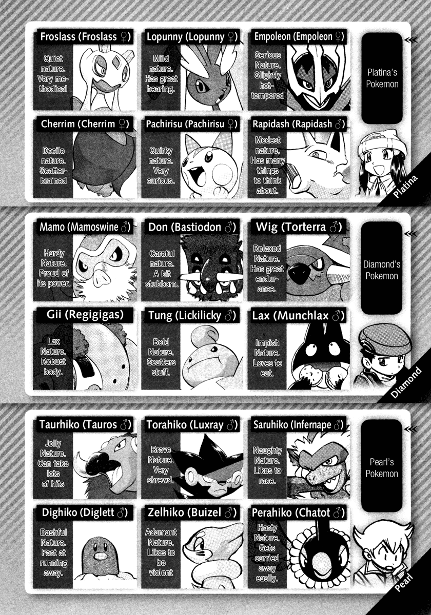Pocket Monster Special Chapter 431 page 7 - Chapter 431: VS Interdimensional Final Battle I