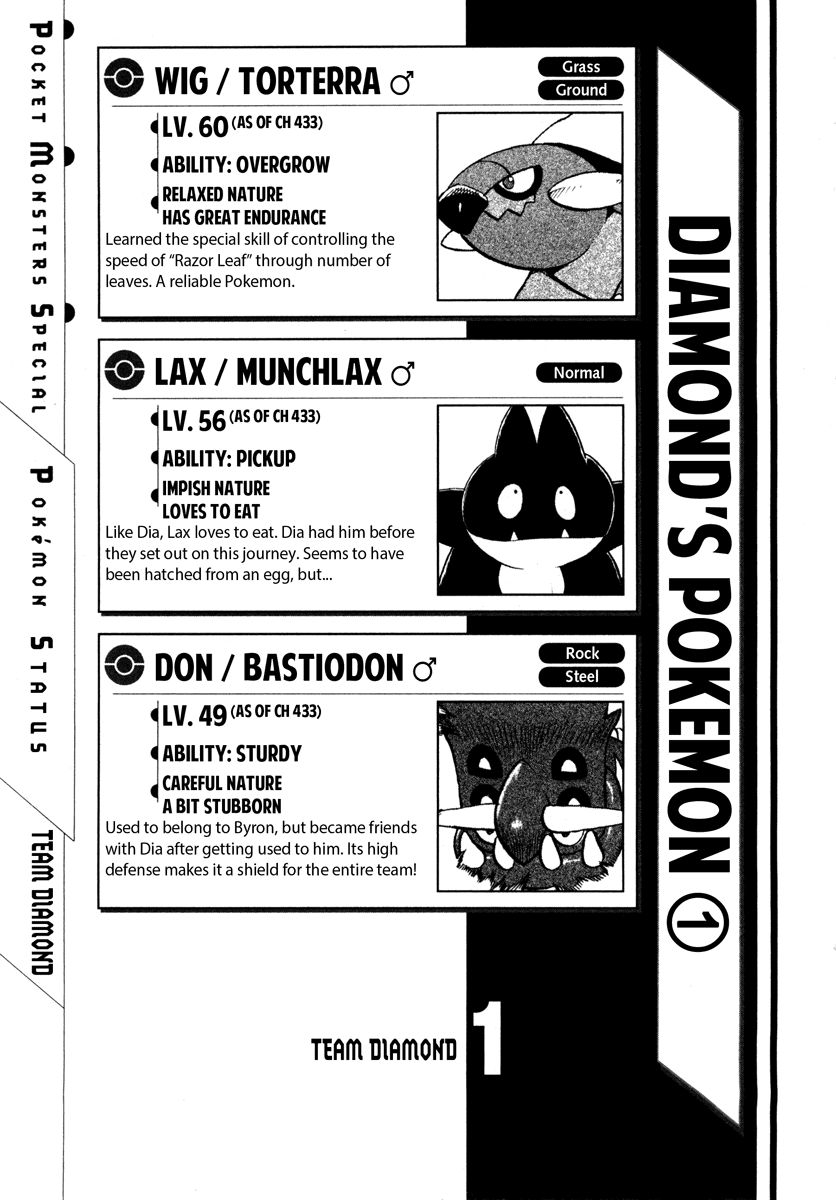Pocket Monster Special Chapter 433 page 14 - Chapter 433: VS Interdimensional Final Battle III