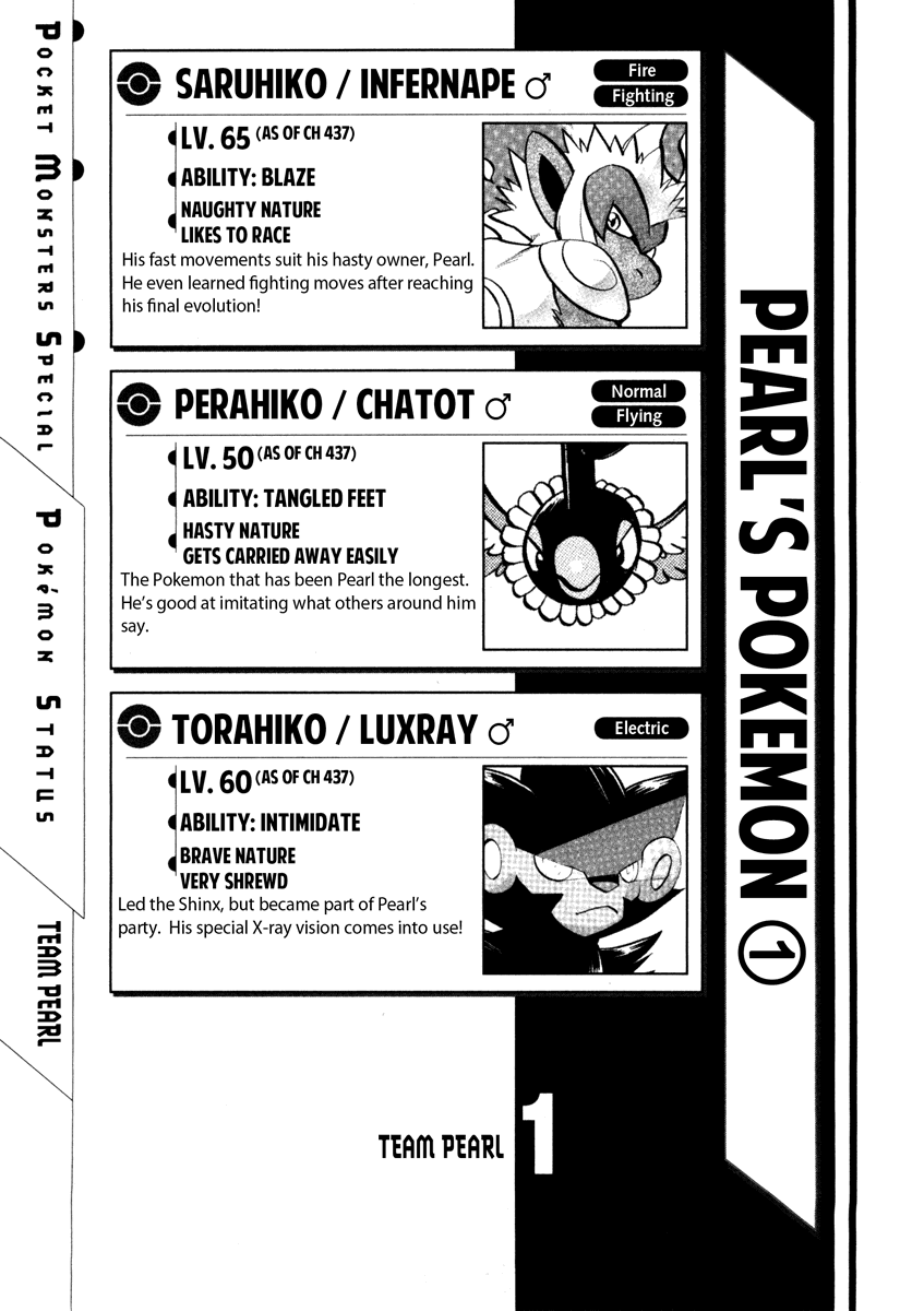 Pocket Monster Special Chapter 437 page 13 - Chapter 437: VS Interdimensional Final Battle VII
