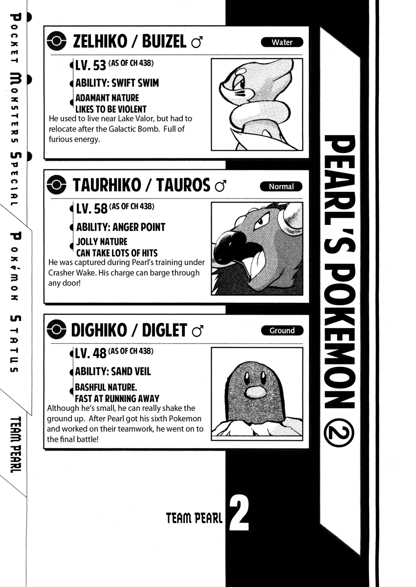 Pocket Monster Special Chapter 438 page 20 - Chapter 438: VS Interdimensional Final Battle VIII