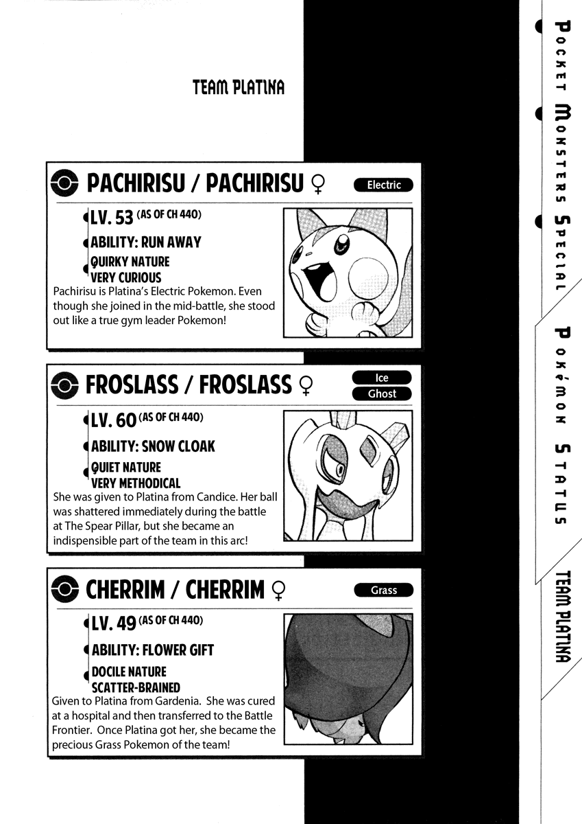Pocket Monster Special Chapter 440 page 18 - Chapter 440: VS Interdimensional Final Battle X
