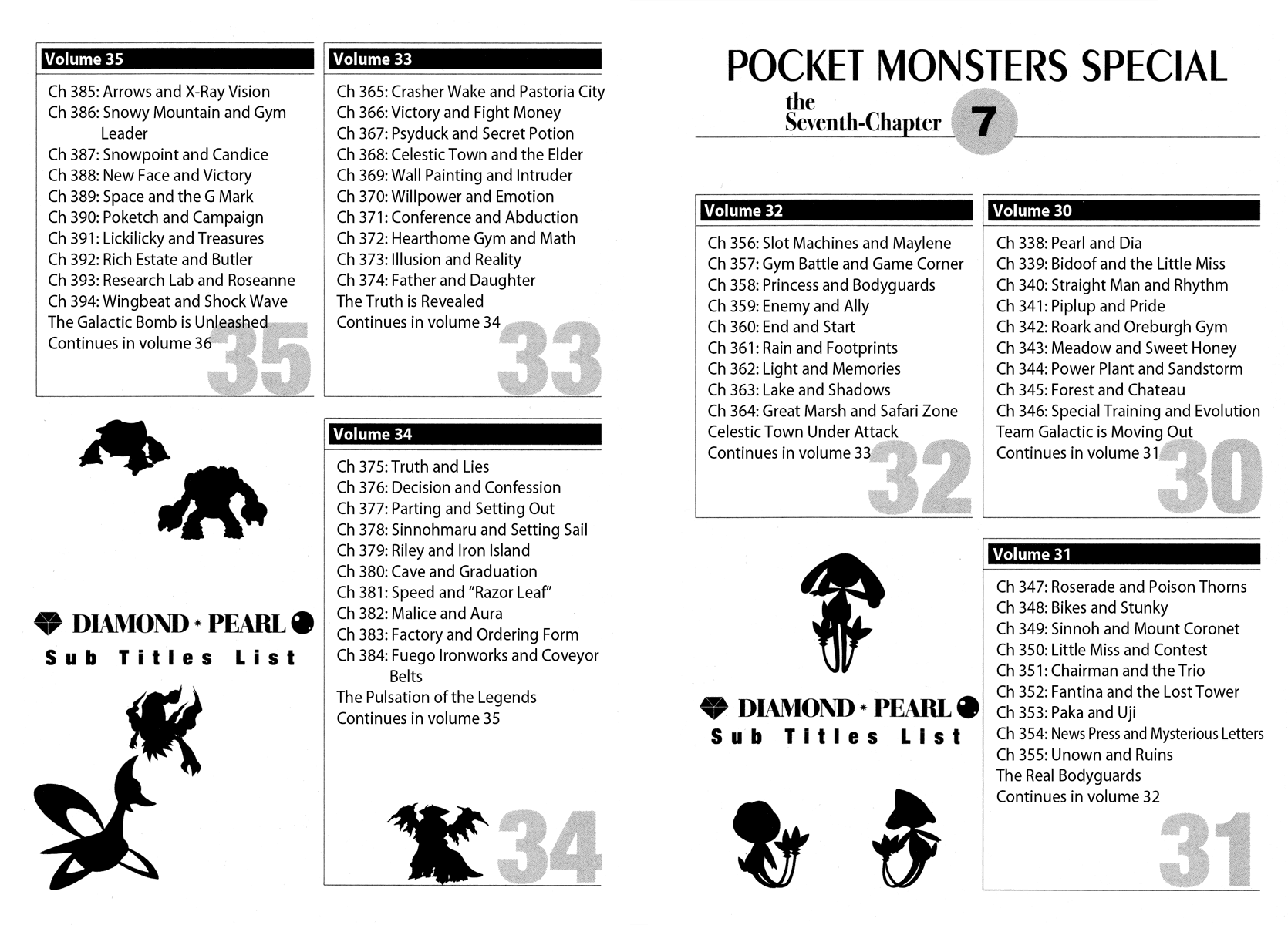 Pocket Monster Special Chapter 441 page 33 - Chapter 441: VS Interdimensional Final Battle XI