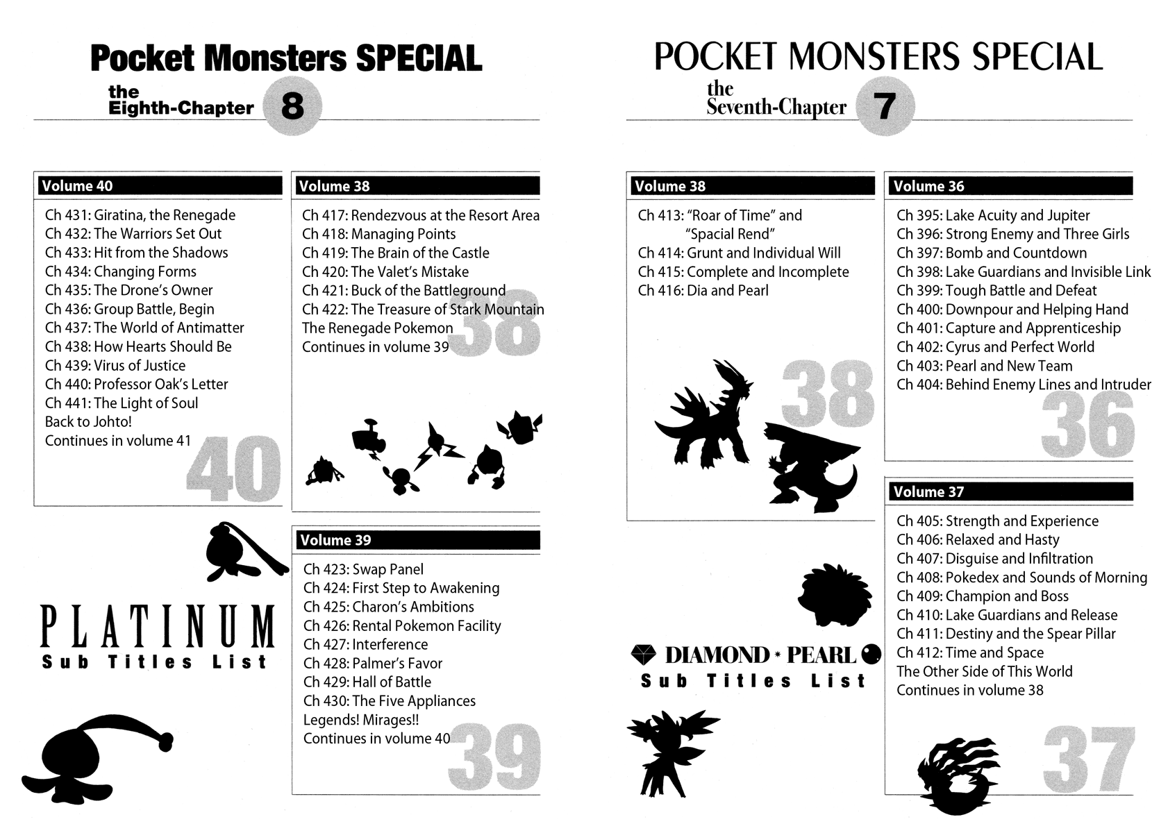 Pocket Monster Special Chapter 441 page 34 - Chapter 441: VS Interdimensional Final Battle XI