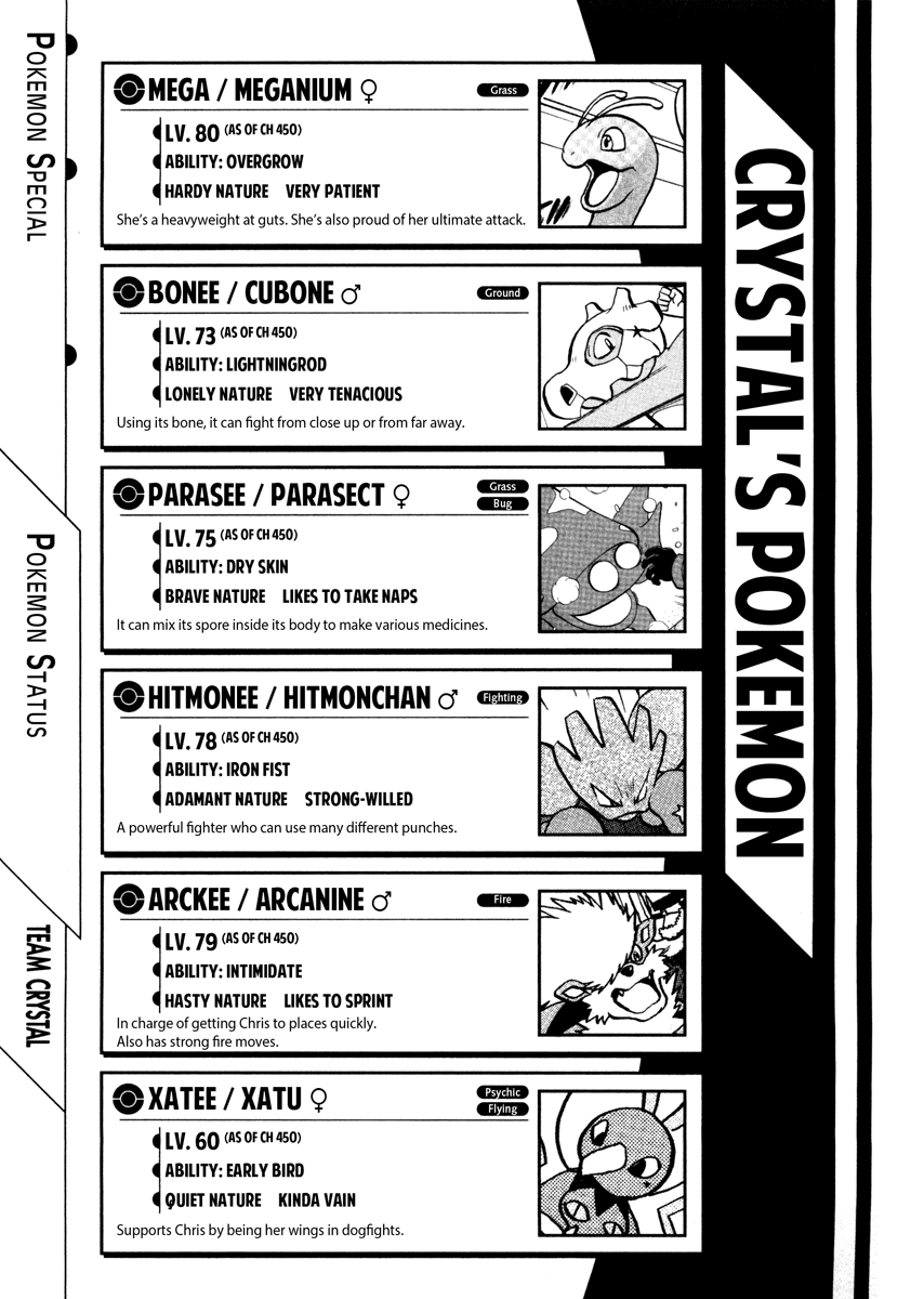 Pocket Monster Special Chapter 450 page 13 - Chapter 450: VS Hitmonchan