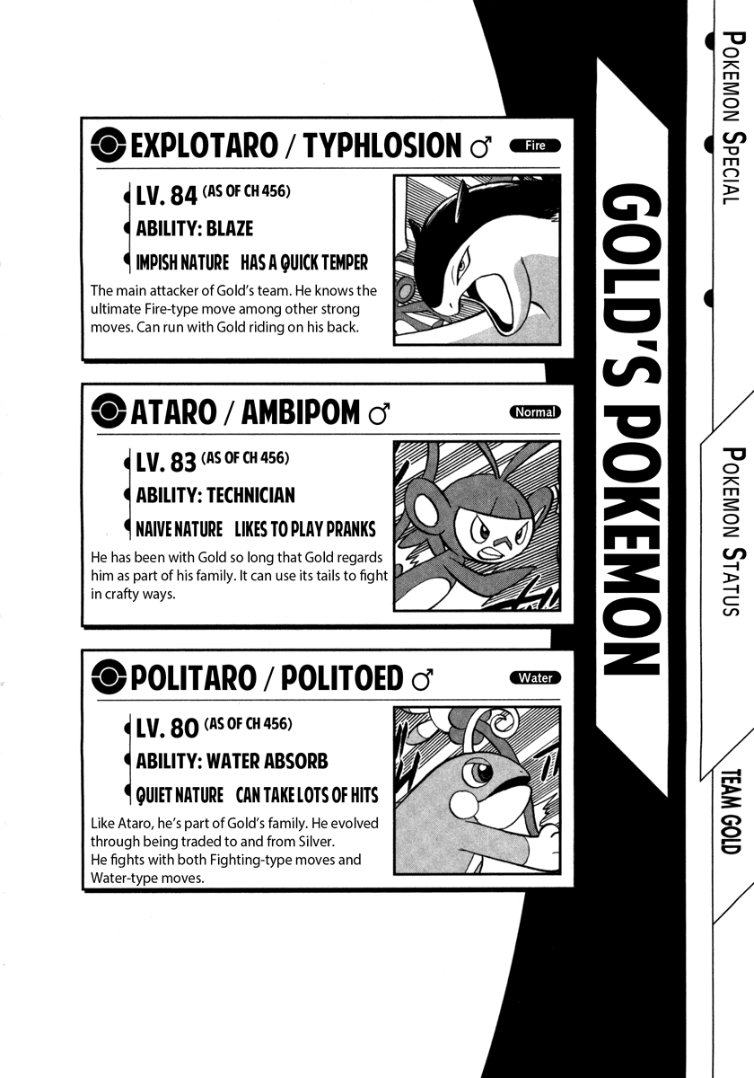 Pocket Monster Special Chapter 456 page 25 - Chapter 456: VS Arceus V