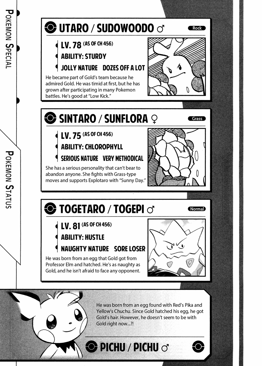 Pocket Monster Special Chapter 456 page 26 - Chapter 456: VS Arceus V