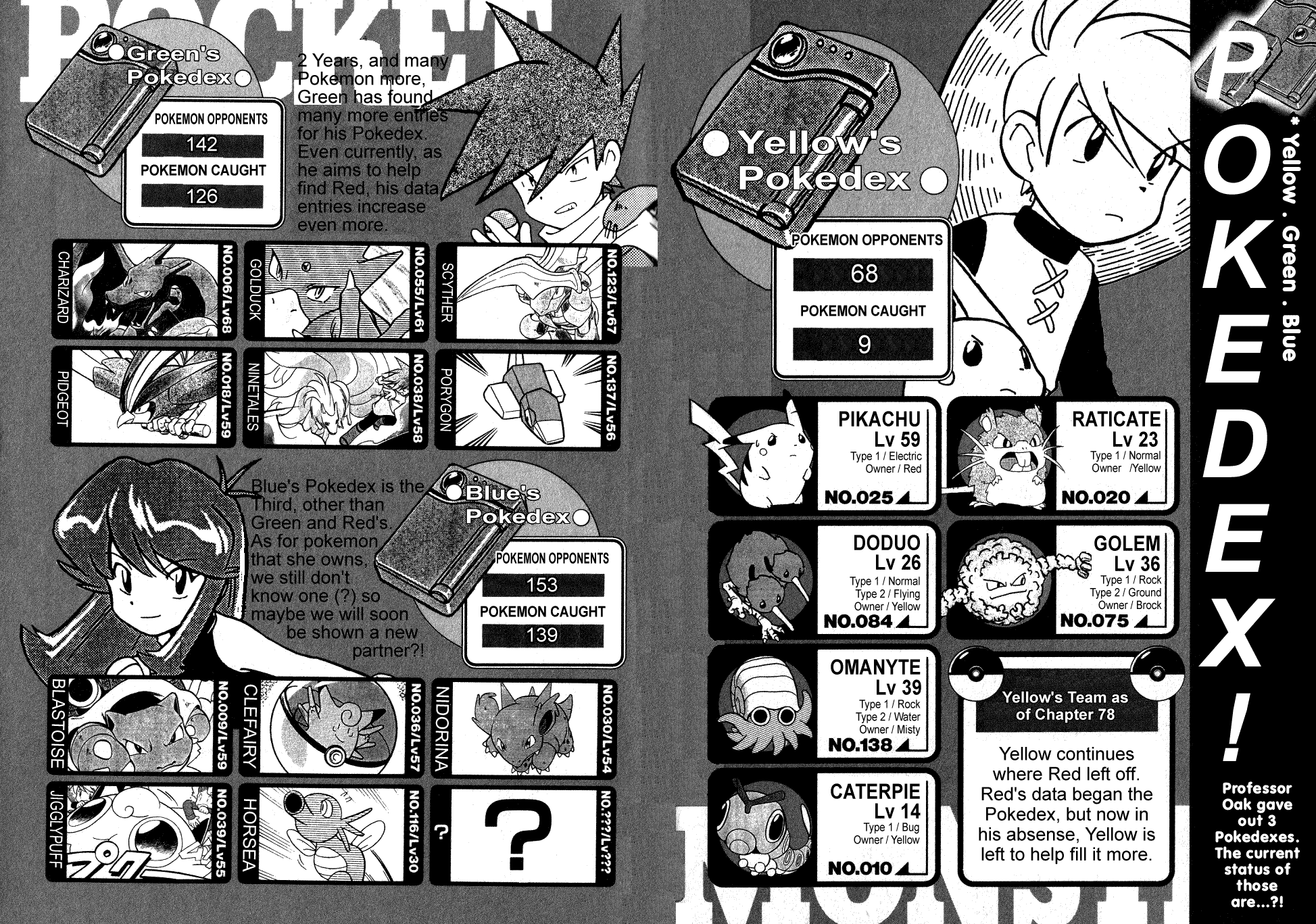Pocket Monster Special Chapter 78 page 18 - Chapter 78: VS Venusaur