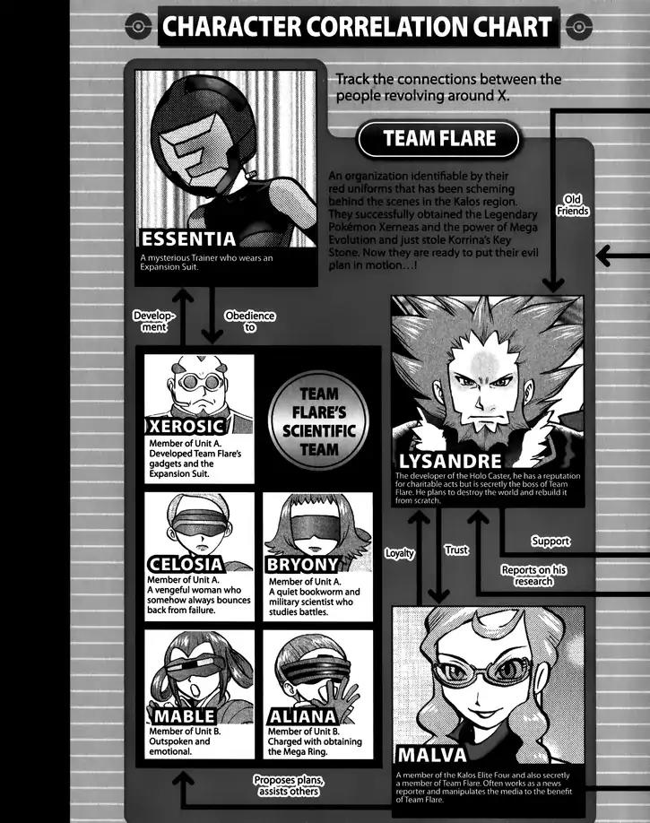 Pocket Monsters SPECIAL XY Chapter 22 page 5 - Chapter 22: Quilladin Stands