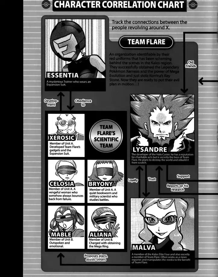 Pocket Monsters SPECIAL XY Chapter 25 page 4 - Chapter 25: Flabébé Blooms