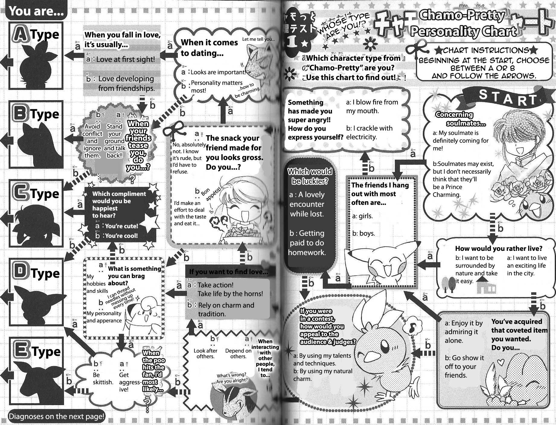 Pokémon Chamo-Chamo ☆ Pretty ♪ Chapter 0 page 29 - Chapter 0-11