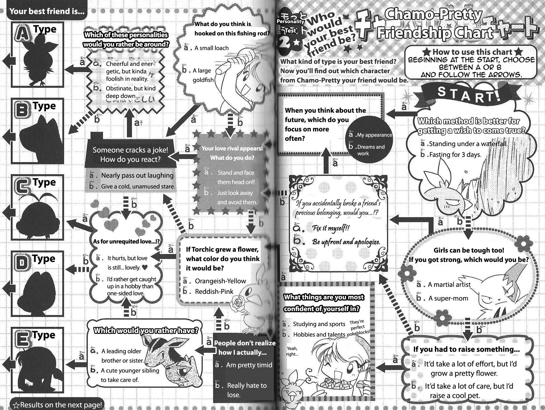 Pokémon Chamo-Chamo ☆ Pretty ♪ Chapter 12.27-2 page 30 - Chapter 12-27 v2
