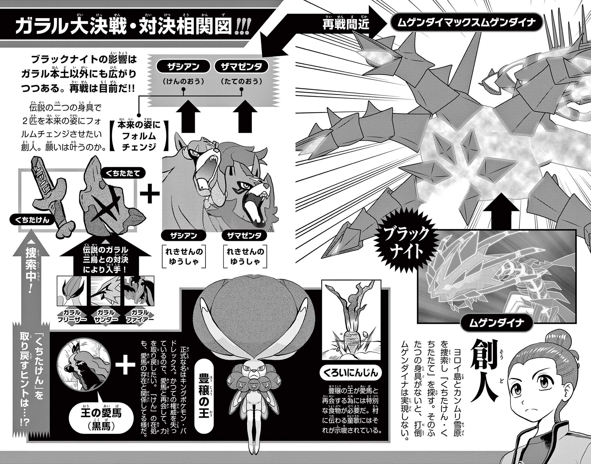 Pokémon SPECIAL Sword and Shield Chapter 38 page 4 - Chapter 38: Calyrex's Secret Carrot!