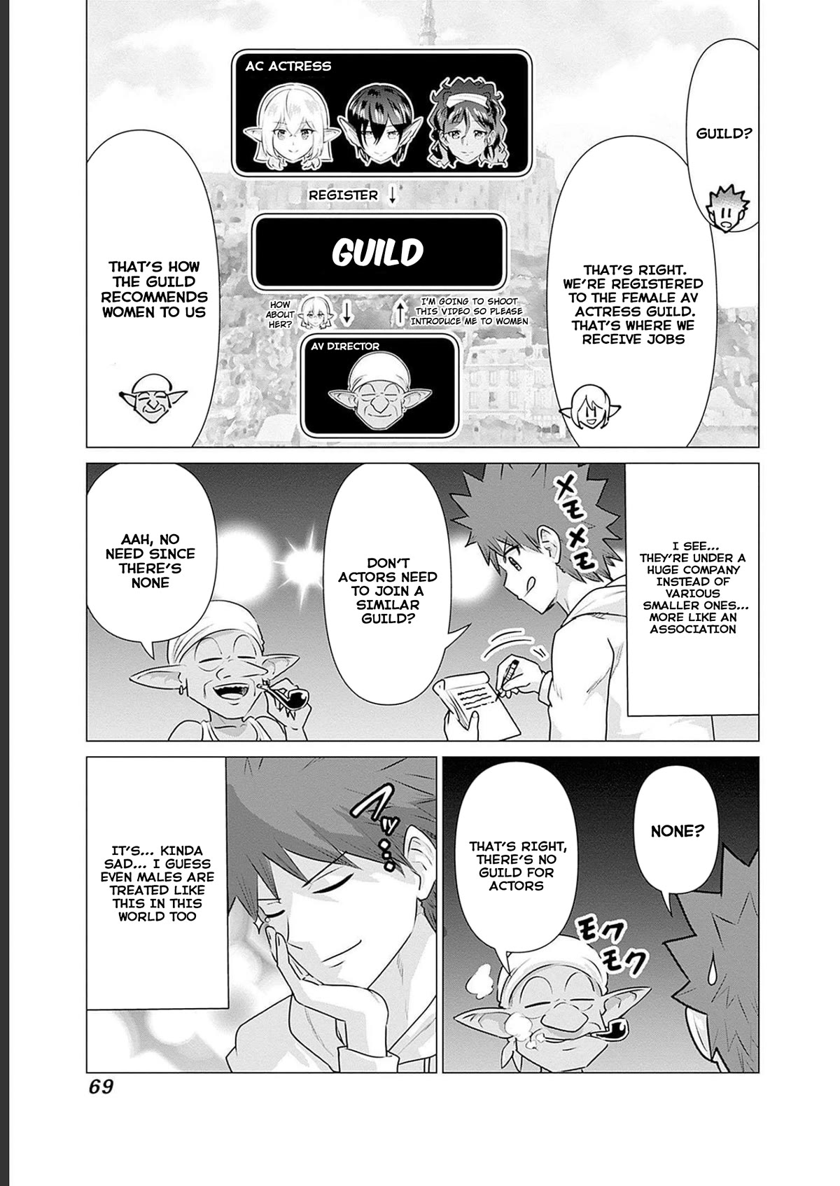 Pornstar in Another World ~A Story of a JAV Actor Reincarnating in Another World and Making Full Use of His Porn Knowledge to Become a Matchless Pornstar~ Chapter 14 page 7 - Chapter 14: After Party Meal, Actor & Actress (2)
