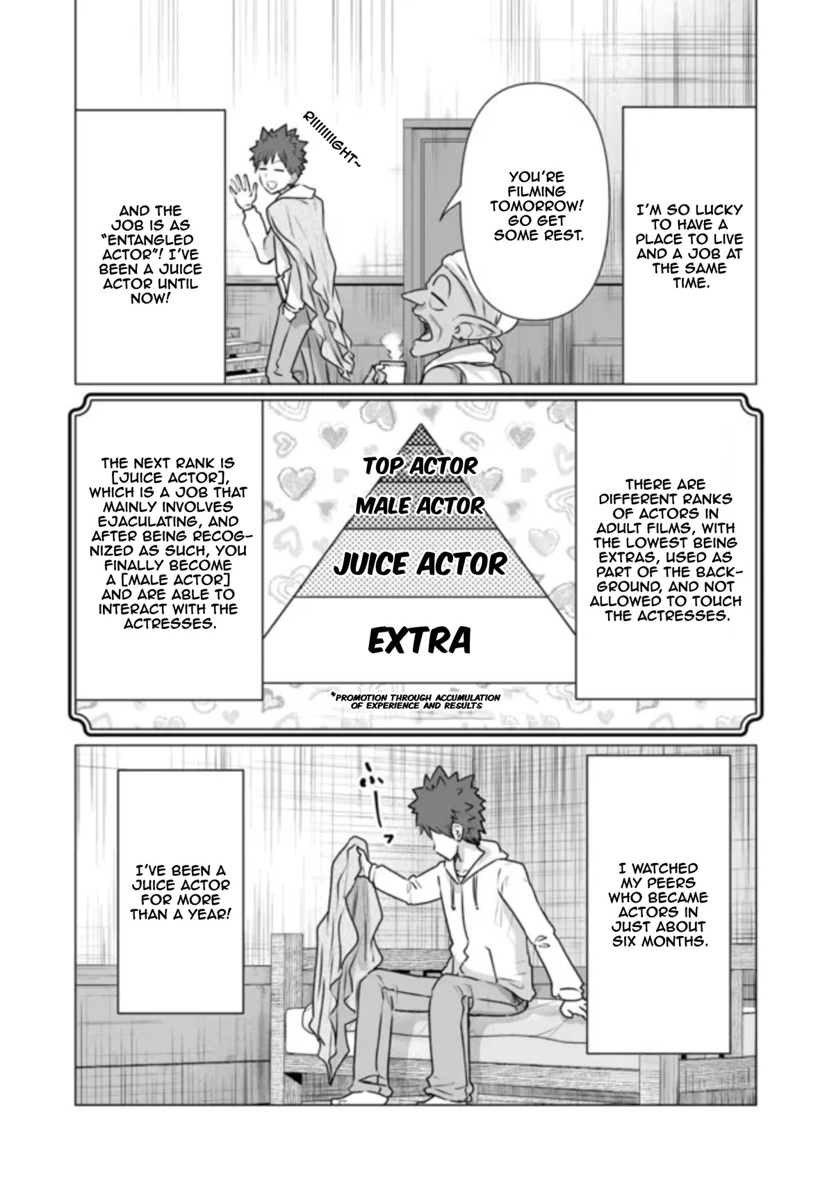 Pornstar in Another World ~A Story of a JAV Actor Reincarnating in Another World and Making Full Use of His Porn Knowledge to Become a Matchless Pornstar~ Chapter 2 page 8 - Chapter 2