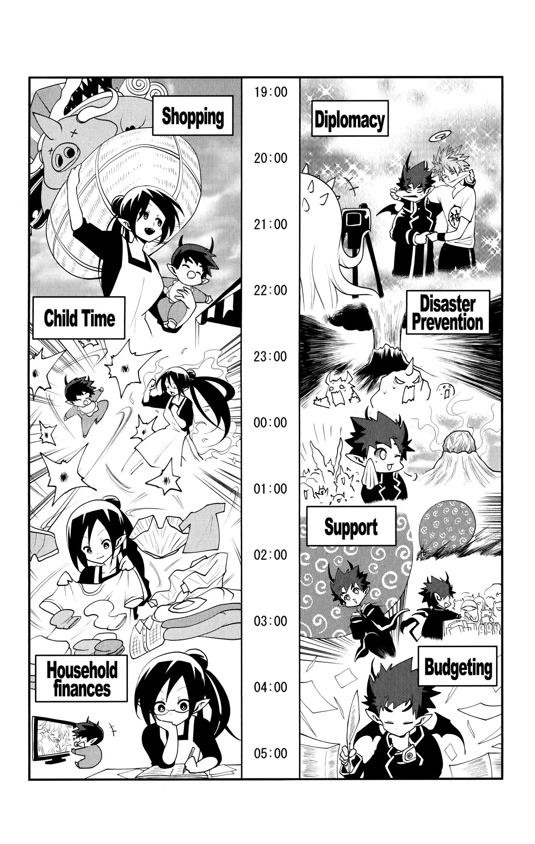 Poro no Ryuugaku-ki Chapter 17.5 page 10 - Chapter 17.5: Volume 2 Extras