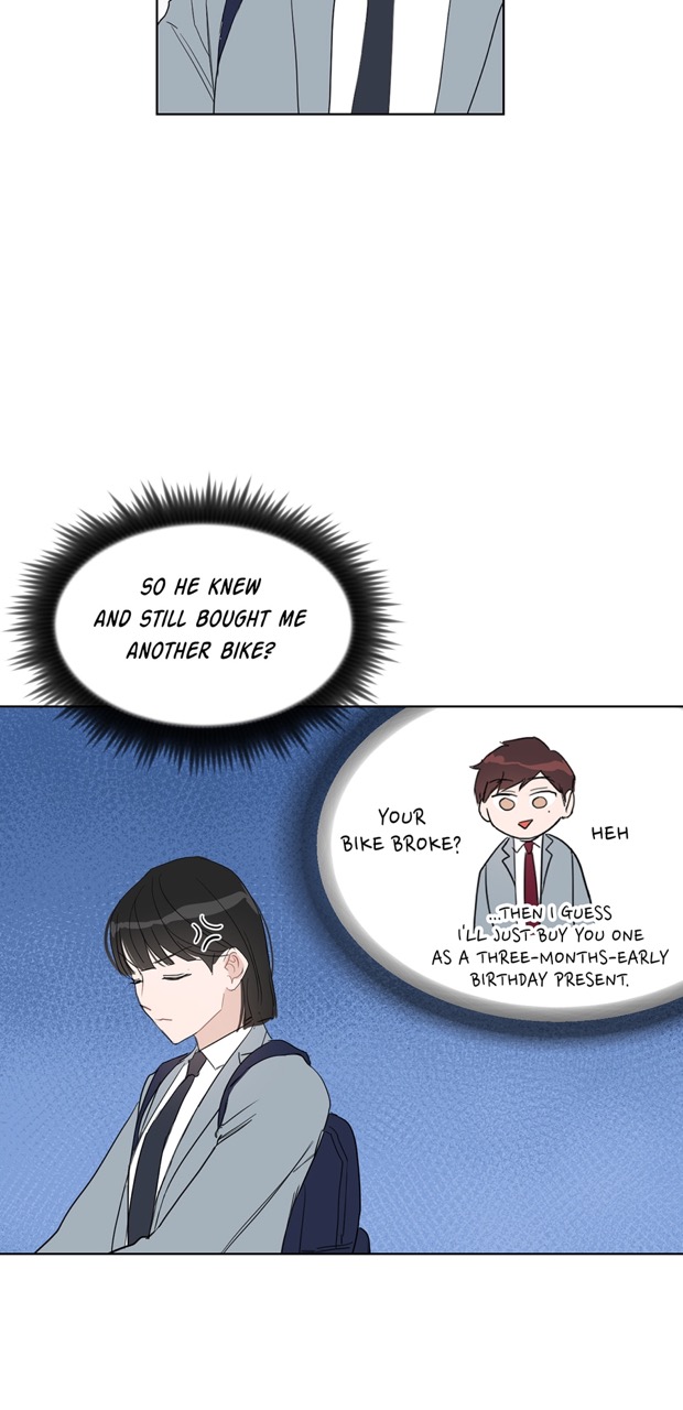 Positively Yours Chapter 24 page 6 - Chapter 24: Rumours