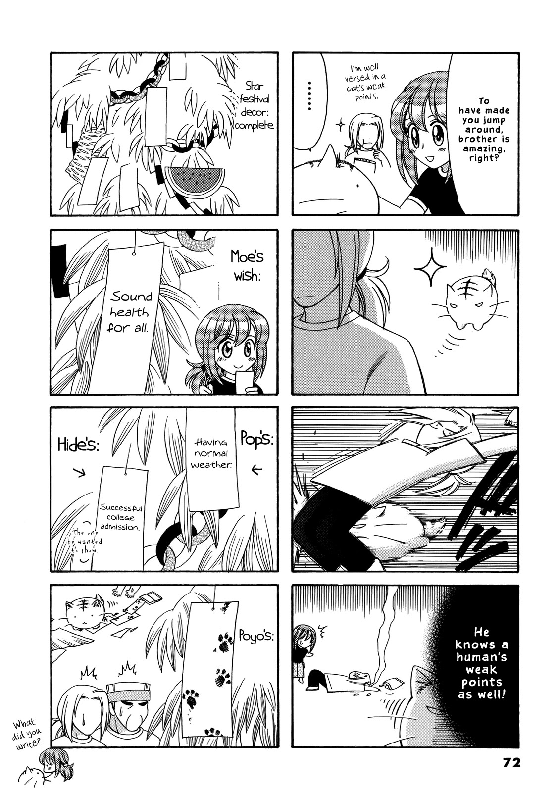 Poyopoyo Kansatsu Nikki Chapter 55 page 3 - Chapter 55