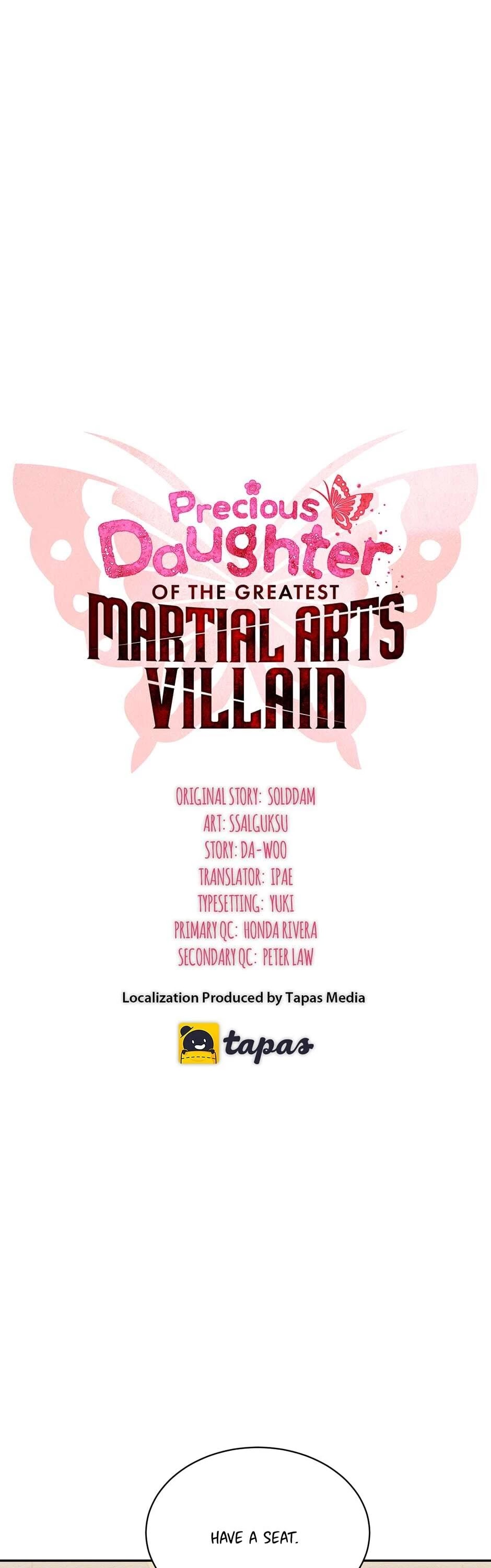 Precious Daughter of the Greatest Martial Arts Villain Chapter 36 page 1 - Chapter 36: I Knew She's Be A Genious