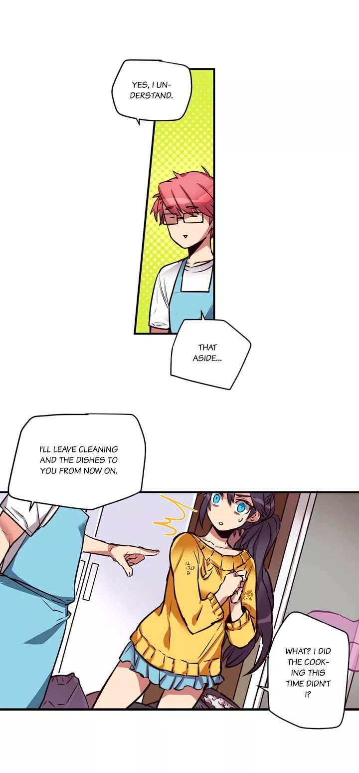 Premarital Relationship Chapter 7 page 15 - Chapter 7: Basics Of Living Together (2)