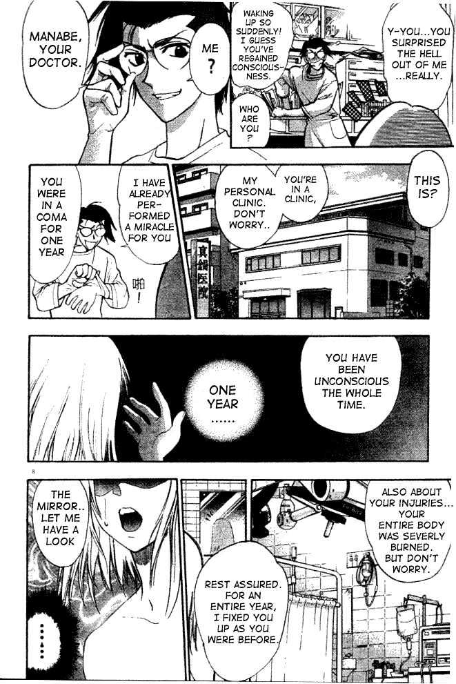 Pretty Face Chapter 1.1 page 8 - Chapter 1.1 : An impossible journey is about to begin
