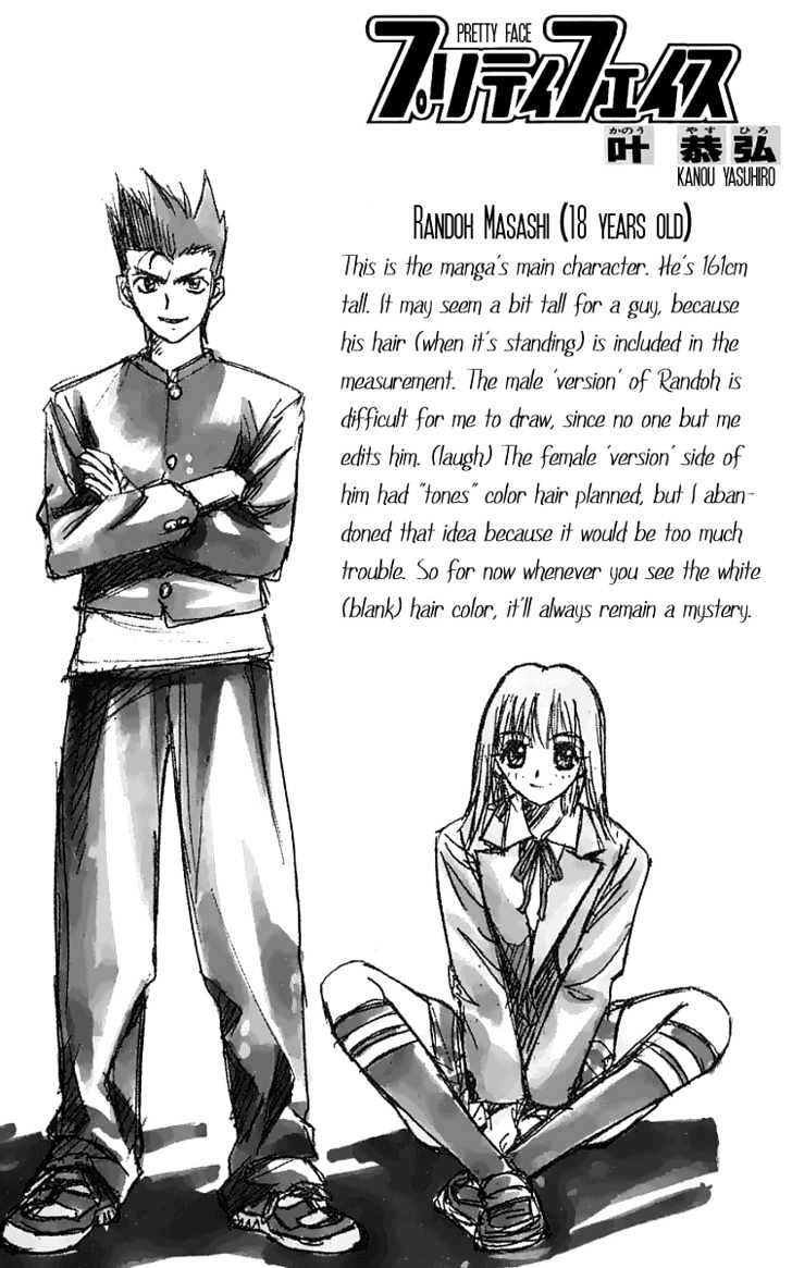Pretty Face Chapter 20 page 20 - Chapter 20 : Rina's Feelings