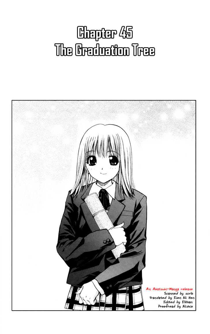 Pretty Face Chapter 45 page 1 - Chapter 45 : The Graduation Tree
