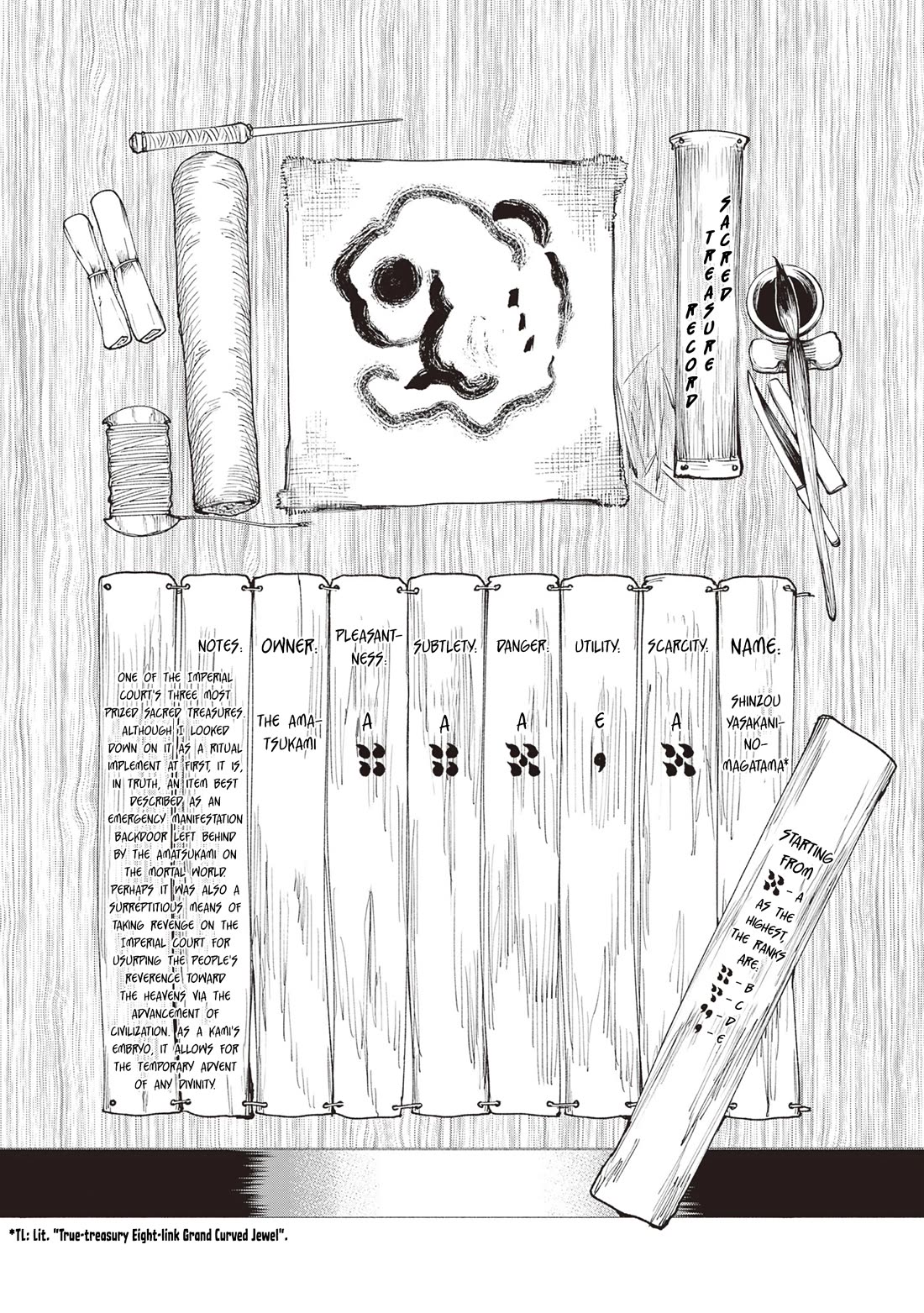 Primal Gods in Ancient Times Chapter 37.2 page 10 - Chapter 37.2: Aside: Sansei Flux