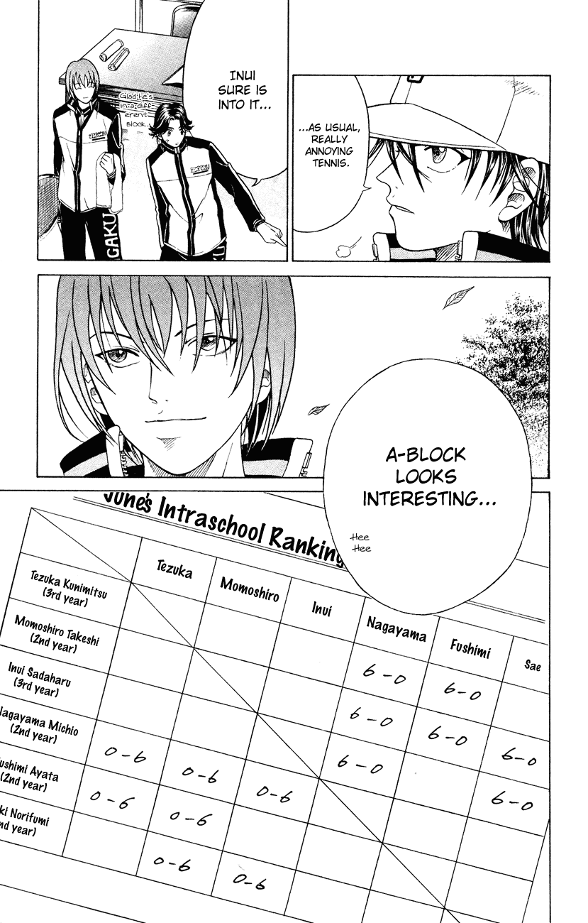 Prince of Tennis Chapter 111 page 18 - Chapter 111: Intraschool Ranking Tournament