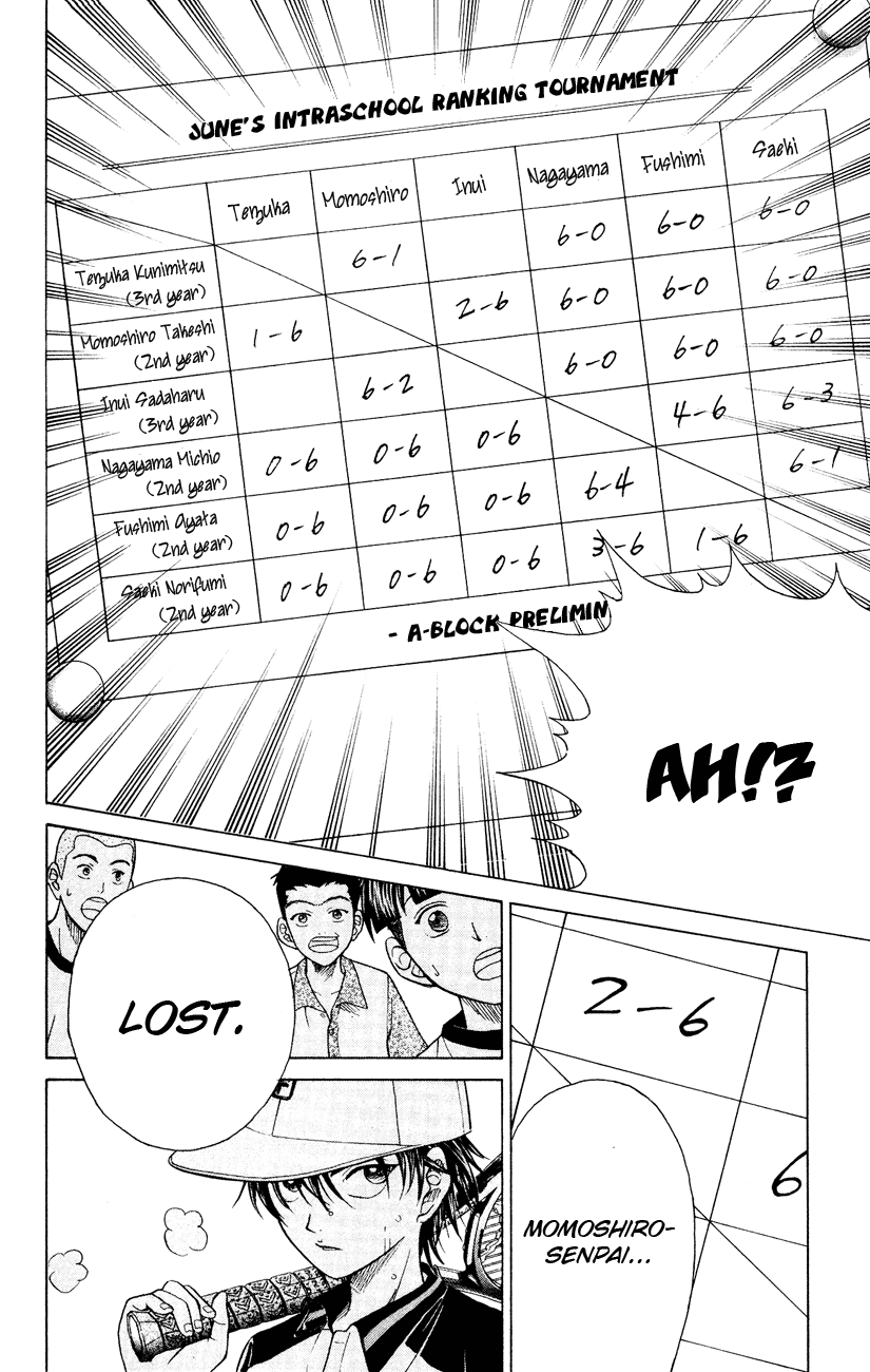 Prince of Tennis Chapter 112 page 12 - Chapter 112: A-Block
