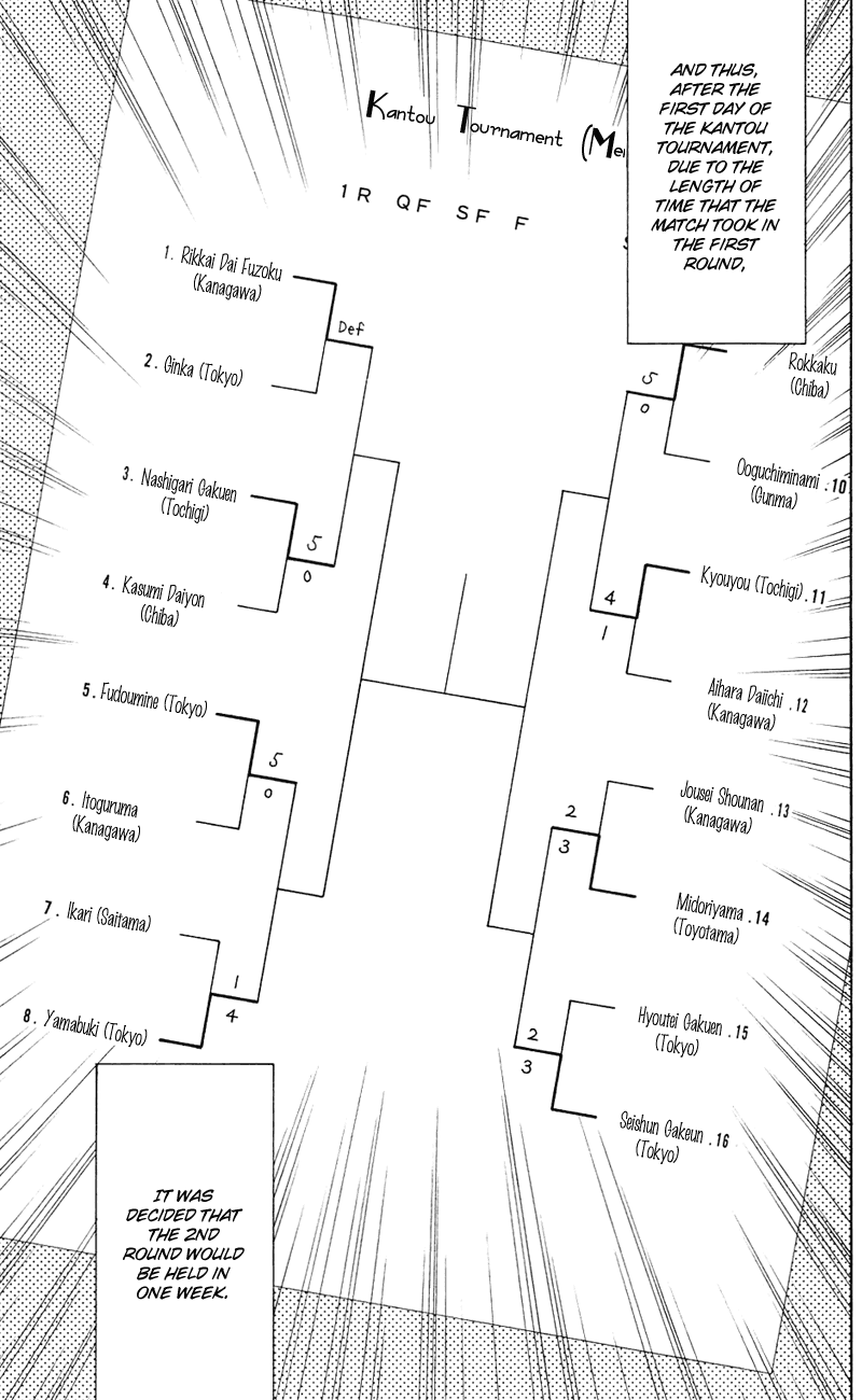 Prince of Tennis Chapter 157 page 15 - Chapter 157: First Round Cleared!