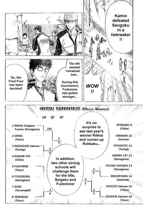 Prince of Tennis Chapter 168 page 4 - Chapter 168: The Man With The Long Racket