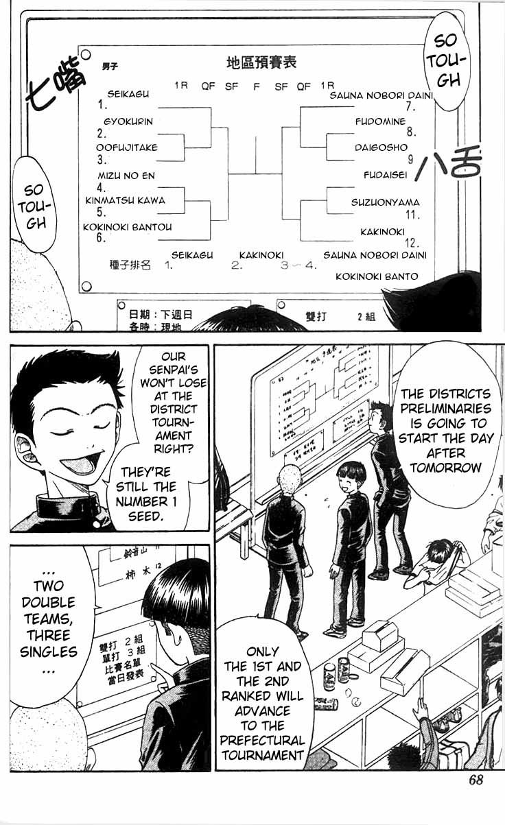 Prince of Tennis Chapter 20 page 2 - Chapter 20: Street Tennis