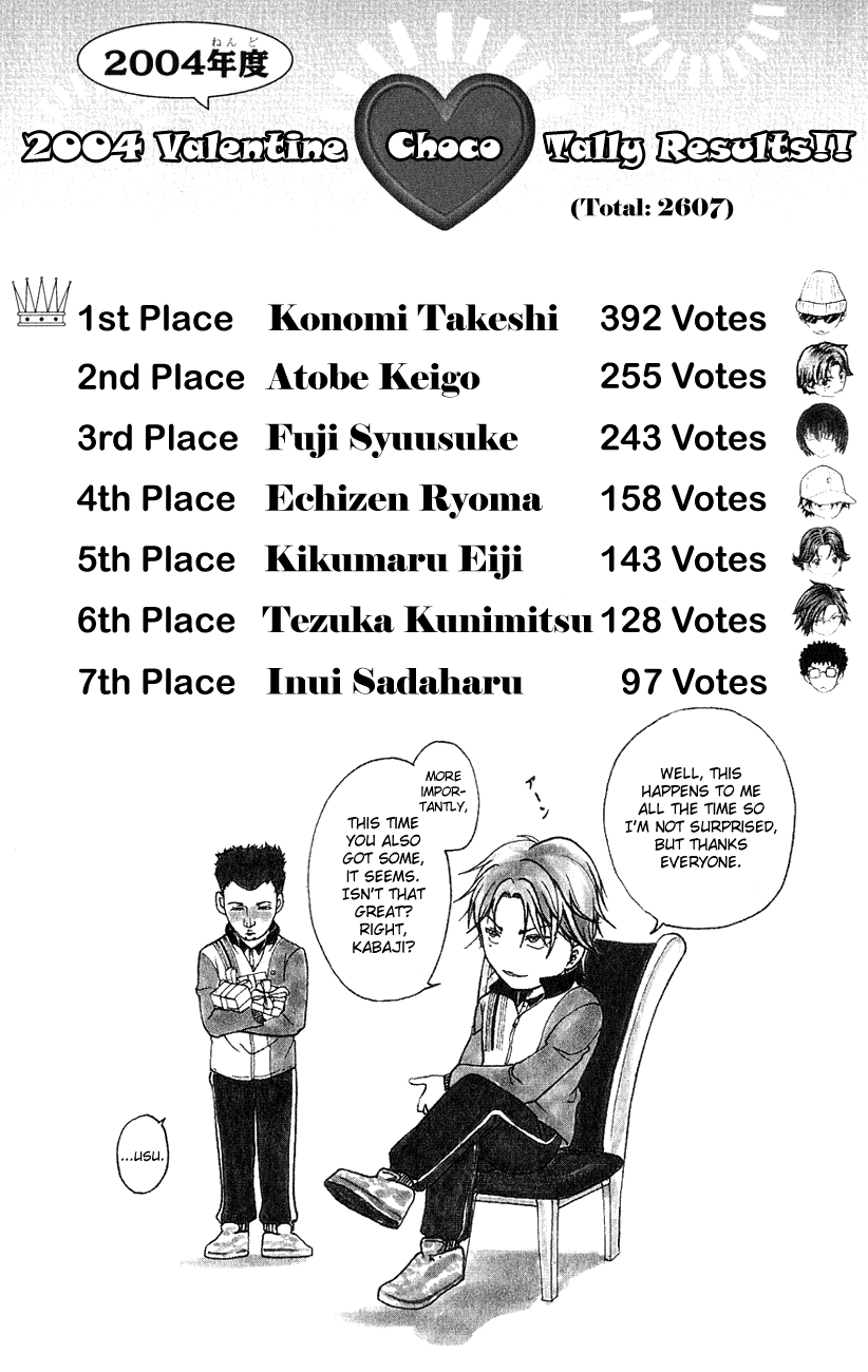 Prince of Tennis Chapter 201 page 19 - Chapter 201: Pride 2
