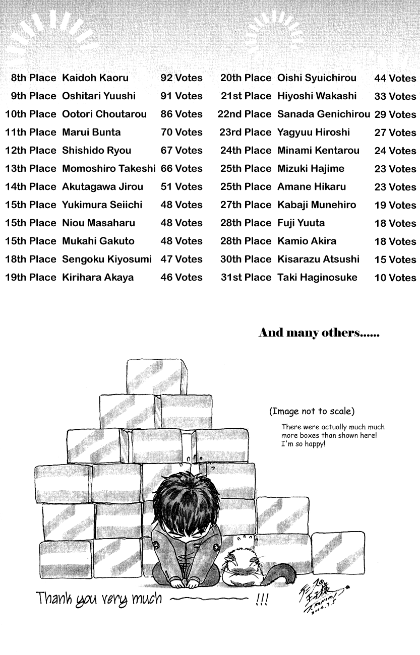 Prince of Tennis Chapter 201 page 20 - Chapter 201: Pride 2