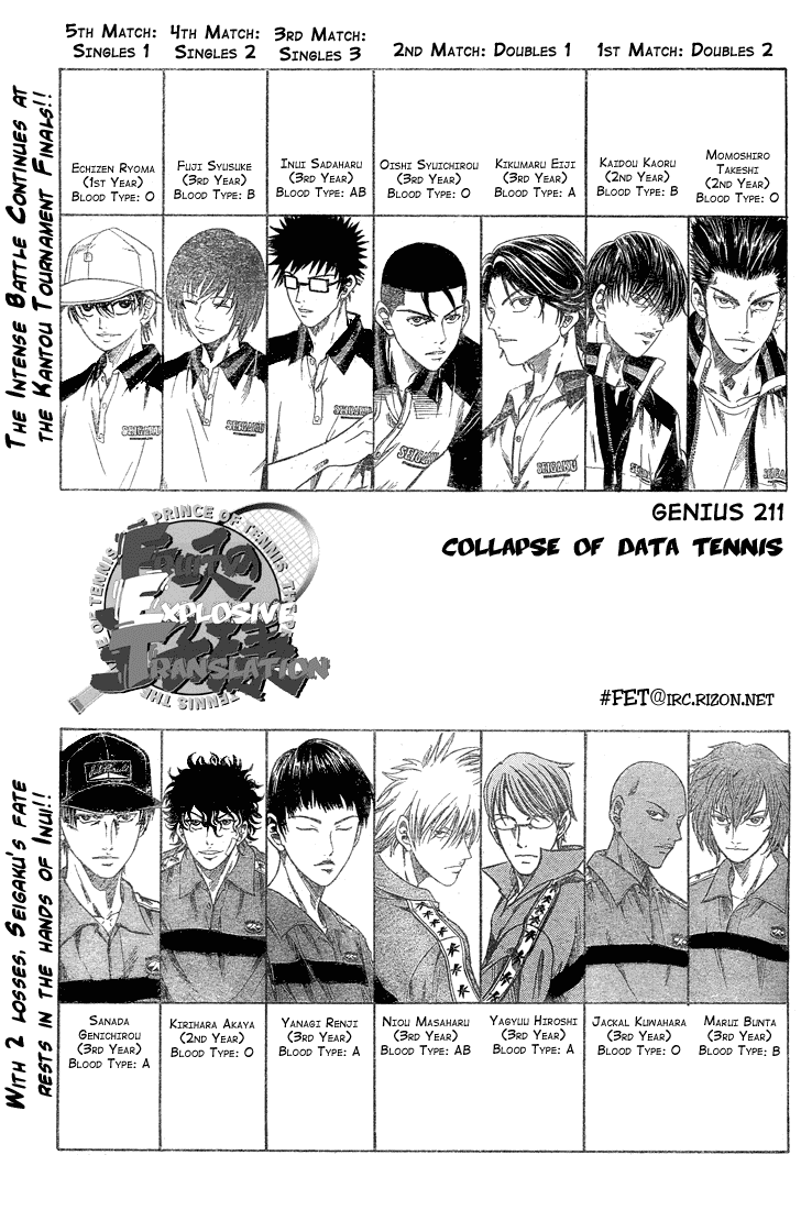 Prince of Tennis Chapter 211 page 1 - Chapter 211: Collapse Of Data Tennis