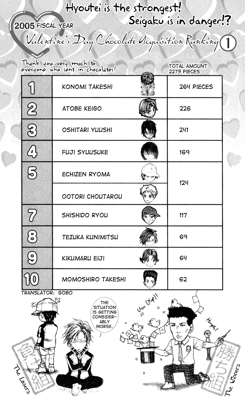 Prince of Tennis Chapter 248 page 16 - Chapter 248: The Curtains Rise For The Nationals