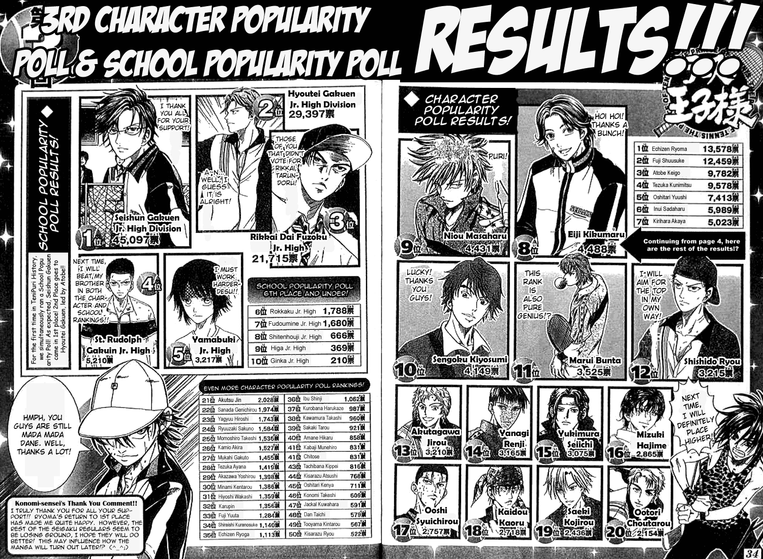 Prince of Tennis Chapter 276 page 20 - Chapter 276: The Origins Of Strength