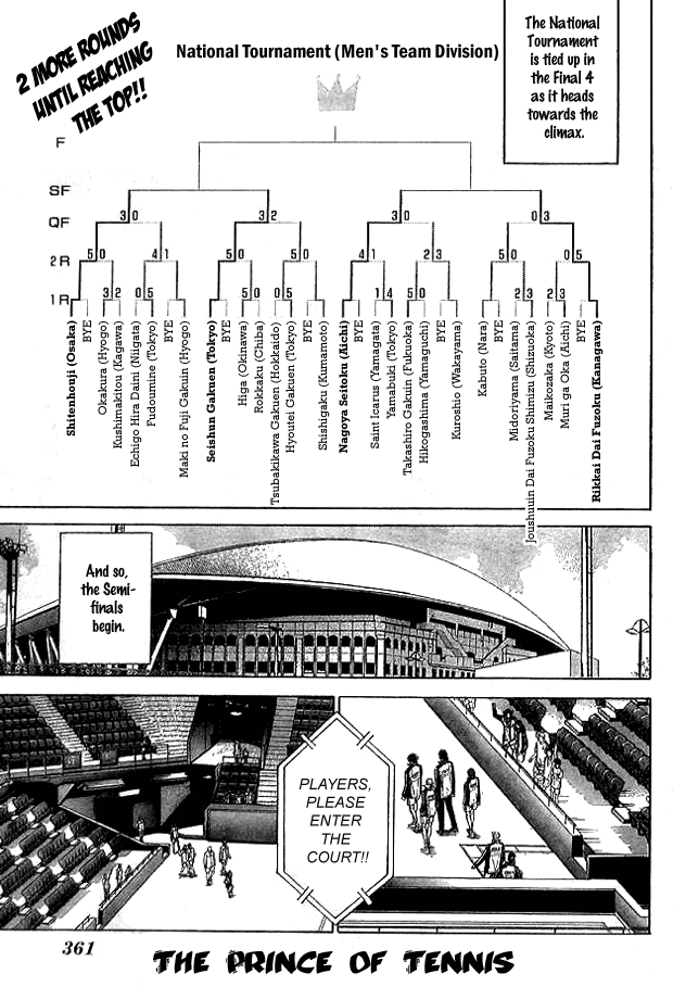 Prince of Tennis Chapter 314 page 1 - Chapter 314: Heated Battle! Seigaku Vs Shitenhouji