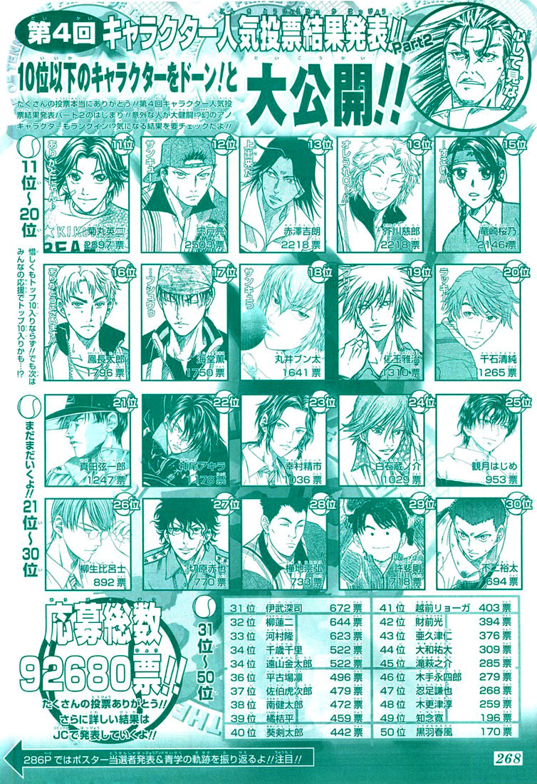 Prince of Tennis Chapter 333 page 2 - Chapter 333: Hyaku Ren Jitoku Vs Saikikanpatsu
