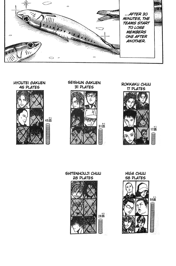 Prince of Tennis Chapter 343 page 14 - Chapter 343: Requiem To The Fallen