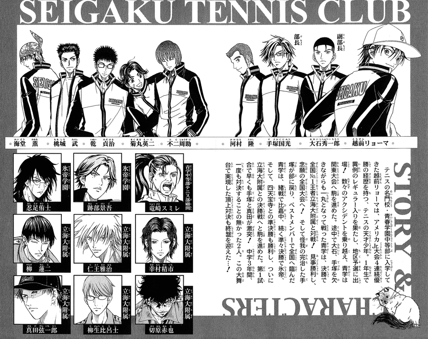Prince of Tennis Chapter 352 page 3 - Chapter 352: Certain Expectation