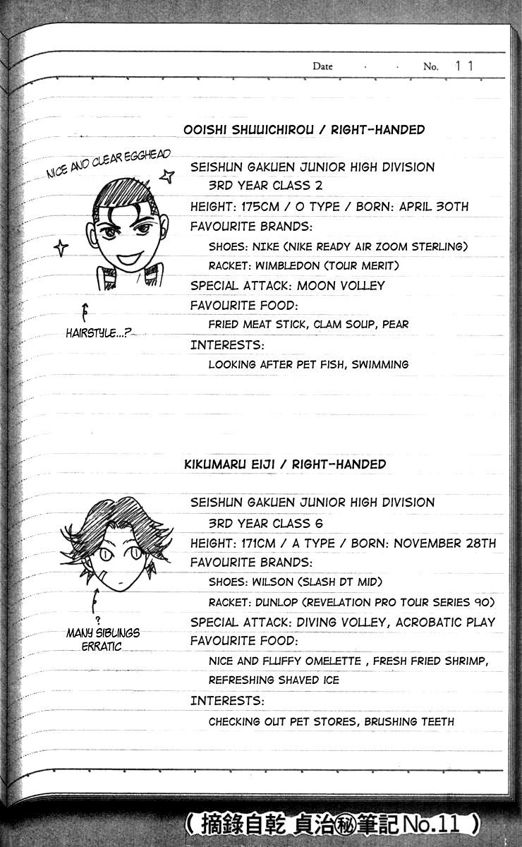Prince of Tennis Chapter 36 page 19 - Chapter 36: Frustration