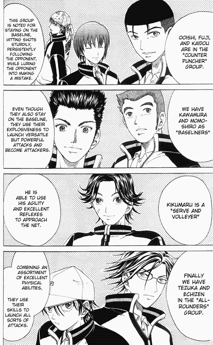 Prince of Tennis Chapter 46 page 2 - Chapter 46: Practice Heating Up! Half-court vs. Full-court, 5 Point Match 1